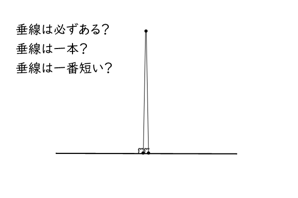 点と直線、垂線に関する疑問