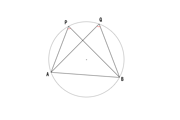 円周角の定理の逆