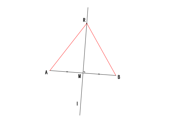 垂直二等分線の二辺