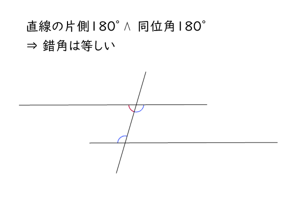 錯角は等しい