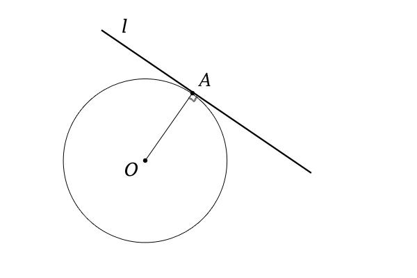 円と接線、垂線