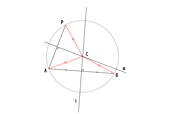 垂直二等分線の交点と外接円
