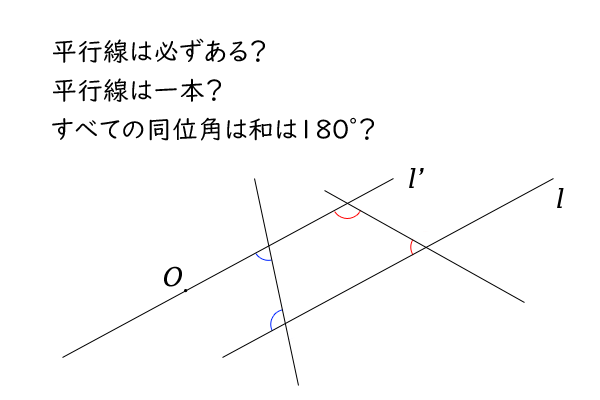 平行線に関する疑問