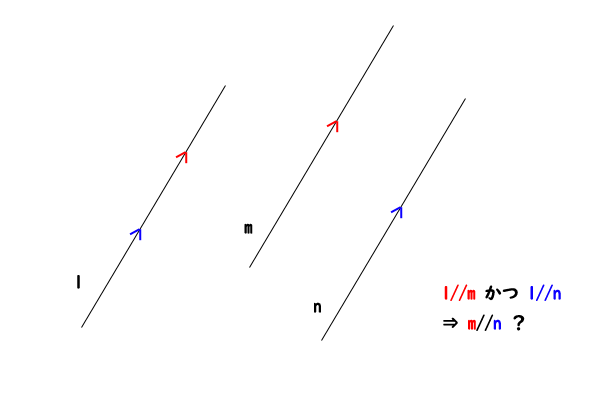 空間における平行な直線の推移関係