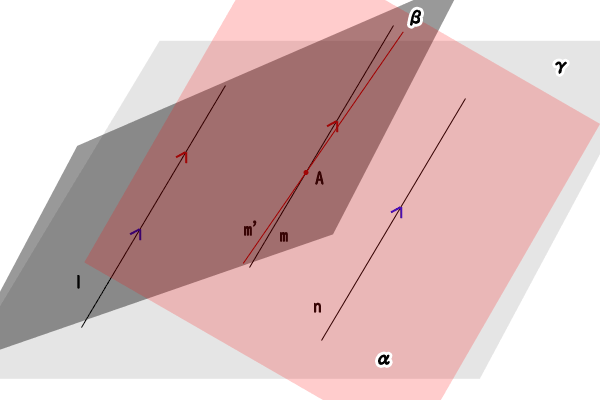 空間における平行な直線の推移関係：同一平面の証明