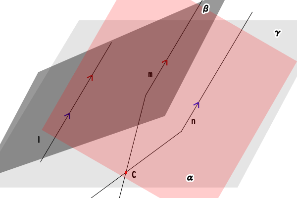 空間における平行な直線の推移関係：交点のないことの証明