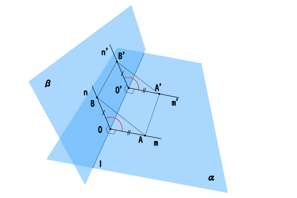 二平面のなす角の一致の詳細