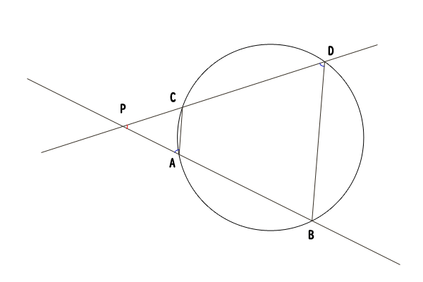 点Pが円Oの外にあって、直線lと直線mが共に円Oと２点で交わる場合