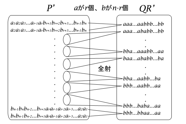 P'とQR'の関係