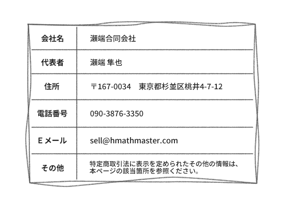 会社・運営者（特定商取引法の表示）